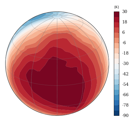 Is our closest neighbor an Eyeball planet?  A Proxima poem